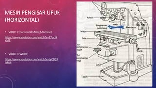 MESIN PENGISAR UFUK
(HORIZONTAL)
• VIDEO 2 (horizontal Miling Machine)
https://www.youtube.com/watch?v=E7ucf4
YJslE
• VIDEO 3 (WORK)
https://www.youtube.com/watch?v=LyCD59
iyXe4
 
