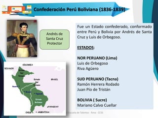I.E. Nº 5143 Escuela de Talentos - Área : CCSS
Fue un Estado confederado, conformado
entre Perú y Bolivia por Andrés de Santa
Cruz y Luis de Orbegoso.
ESTADOS:
NOR PERUANO (Lima)
Luis de Orbegoso
Riva Agüero
SUD PERUANO (Tacna)
Ramón Herrera Rodado
Juan Pío de Tristán
BOLIVIA ( Sucre)
Mariano Calvo Cuellar
Andrés de
Santa Cruz
Protector
Confederación Perú Boliviana (1836-1839)
 