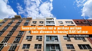 Successful families rent or purchase and have
Tweet by @militarymoney
basic allowance for housing (BAH) left over.
 
