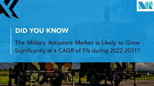 The Military Actuators Market is Likely to Grow
Significantly at a CAGR of 5% during 2022-2031?
DID YOU KNOW
 