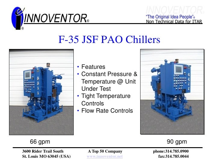 Military Aerospace Presentation