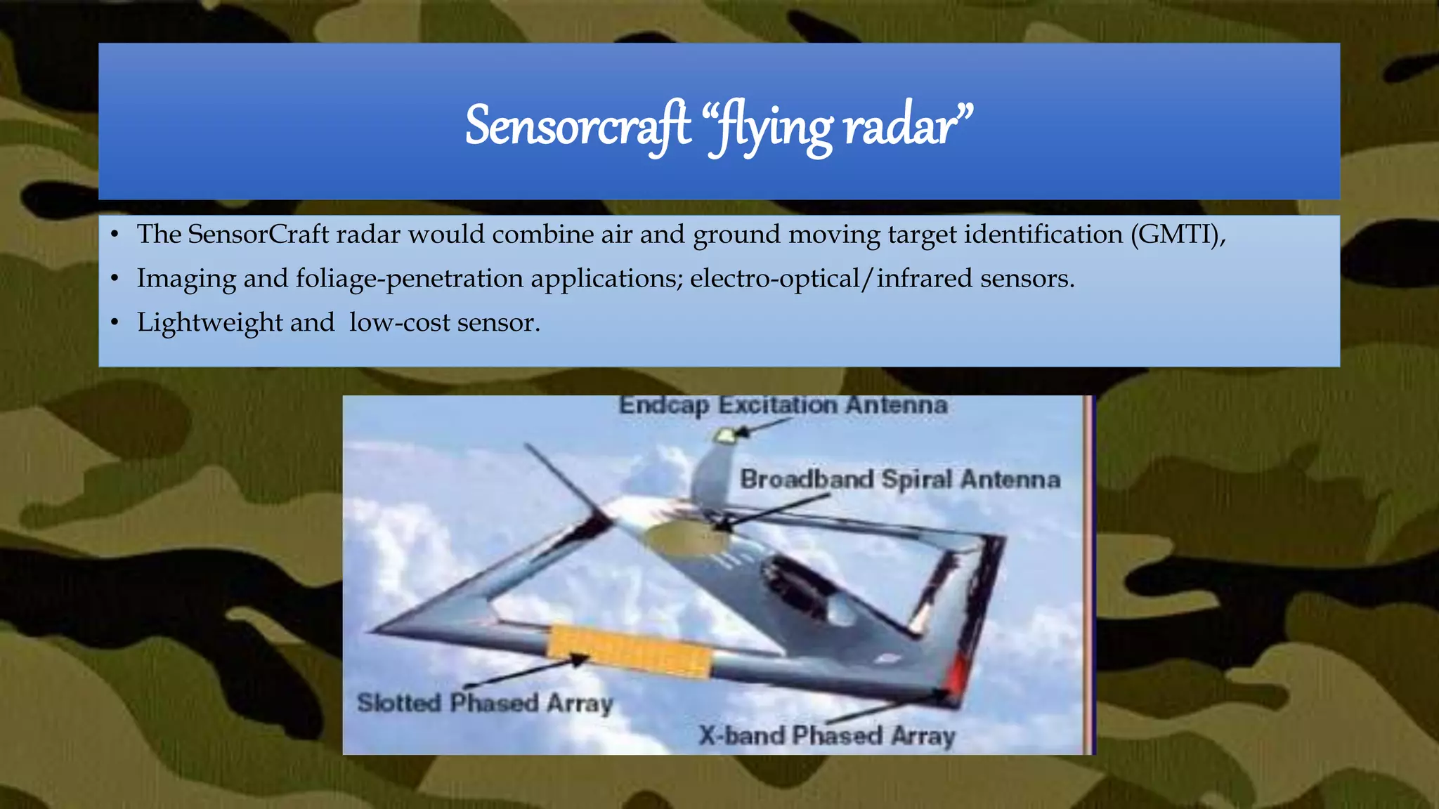 Military Applications of Nanotechnology | PPTX