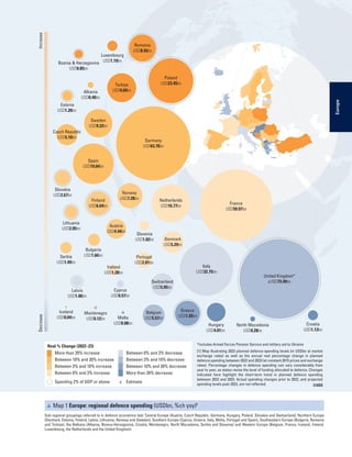 【希少】The Military Balance 2024 世界の軍事バランス The Military Balance 2024