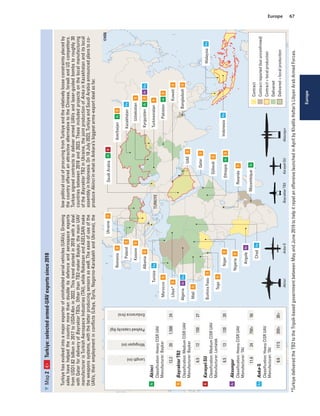 GLOBAL MILITARY BALANCE THE YEAR OF 2024 | PDF