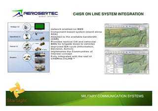 C4ISR ON LINE SYSTEM INTEGRATION




   MILITARY COMMUNICATION SYSTEMS
 