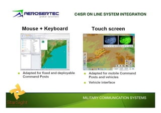 C4ISR ON LINE SYSTEM INTEGRATION




   MILITARY COMMUNICATION SYSTEMS
 
