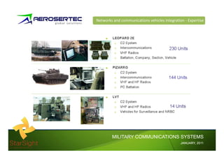 Networks and communications vehicles integration Expertise




        MILITARY COMMUNICATIONS SYSTEMS
                                             JANUARY,
                                             JANUARY, 2011
 