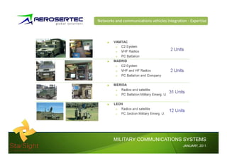 Networks and communications vehicles integration Expertise




        MILITARY COMMUNICATIONS SYSTEMS
                                             JANUARY,
                                             JANUARY, 2011
 