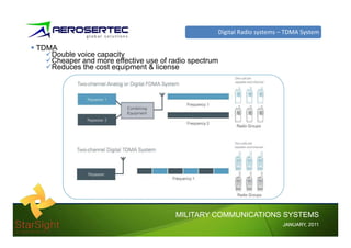 Digital Radio systems – TDMA System

TDMA
   Double voice capacity
   Cheaper and more effective use of radio spectrum
   Reduces the cost equipment & license




                                       MILITARY COMMUNICATIONS SYSTEMS
                                                                        JANUARY,
                                                                        JANUARY, 2011
 