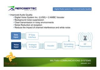 Digital Radio systems – Improved Audio Quality


Improved Audio Quality
    Digital Voice System Inc. (LVSD) + 2 AMBE Vocoder
    Background noise suppression
    B k         d i             i
    Clear transmission in noisy environments
    Noise Reduction at reception
    Reduce th i
    R d      the impact of channel i t f
                       t f h      l interference and white noise
                                                   d hit     i


   Data             IP Data
   Input           Interface


   Voice           Analogue                                 Scrambling              RF
                                       Vocoder               & Framing          Transmission
   Input           to Digital




                                          MILITARY COMMUNICATIONS SYSTEMS
                                                                                 JANUARY,
                                                                                 JANUARY, 2011
 