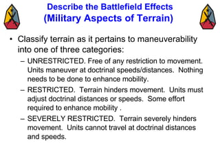Military Decision Making Process (Mar 08) 1 | PPT
