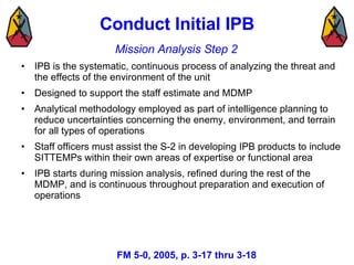 Conduct Initial IPB <ul><li>IPB is the systematic, continuous process of analyzing the threat and the effects of the envir...