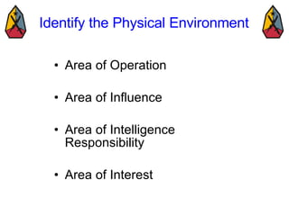 <ul><li>Area of Operation </li></ul><ul><li>Area of Influence </li></ul><ul><li>Area of Intelligence Responsibility </li><...