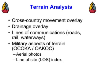 Terrain Analysis <ul><li>Cross-country movement overlay </li></ul><ul><li>Drainage overlay </li></ul><ul><li>Lines of comm...