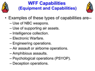 WFF Capabilities  (Equipment and Capabilities) Examples of these types of capabilities are-- Use of NBC weapons.  Use of supporting air assets.  Intelligence collection.  Electronic Warfare.  Engineering operations.  Air assault or airborne operations.  Amphibious assaults.  Psychological operations (PSYOP).  Deception operations.  