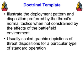 Doctrinal Template Illustrate the deployment pattern and disposition preferred by the threat's normal tactics when not constrained by the effects of the battlefield environment.  Usually scaled graphic depictions of threat dispositions for a particular type of standard operation 