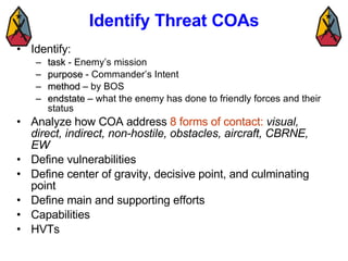 Identify Threat COAs Identify:  task  - Enemy’s mission purpose  - Commander’s Intent method  – by BOS endstate  – what the enemy has done to friendly forces and their status Analyze how COA address  8 forms of contact:   visual, direct, indirect, non-hostile, obstacles, aircraft, CBRNE, EW Define vulnerabilities Define center of gravity, decisive point, and culminating point Define main and supporting efforts Capabilities HVTs  