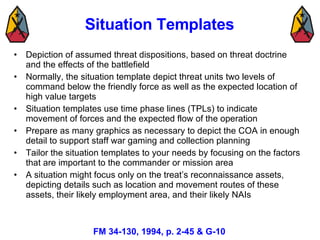 Situation Templates Depiction of assumed threat dispositions, based on threat doctrine and the effects of the battlefield Normally, the situation template depict threat units two levels of command below the friendly force as well as the expected location of high value targets Situation templates use time phase lines (TPLs) to indicate movement of forces and the expected flow of the operation Prepare as many graphics as necessary to depict the COA in enough detail to support staff war gaming and collection planning Tailor the situation templates to your needs by focusing on the factors that are important to the commander or mission area A situation might focus only on the treat’s reconnaissance assets, depicting details such as location and movement routes of these assets, their likely employment area, and their likely NAIs FM 34-130, 1994, p. 2-45 & G-10 