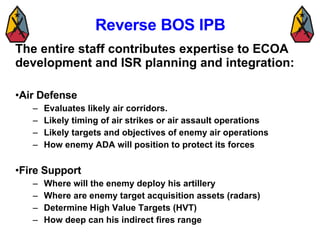 Reverse BOS IPB The entire staff contributes expertise to ECOA development and ISR planning and integration: Air Defense Evaluates likely air corridors. Likely timing of air strikes or air assault operations Likely targets and objectives of enemy air operations How enemy ADA will position to protect its forces Fire Support Where will the enemy deploy his artillery Where are enemy target acquisition assets (radars) Determine High Value Targets (HVT)  How deep can his indirect fires range 