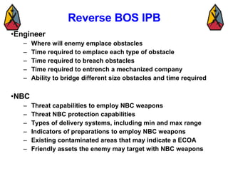 Reverse BOS IPB Engineer Where will enemy emplace obstacles Time required to emplace each type of obstacle Time required to breach obstacles Time required to entrench a mechanized company Ability to bridge different size obstacles and time required NBC Threat capabilities to employ NBC weapons Threat NBC protection capabilities Types of delivery systems, including min and max range Indicators of preparations to employ NBC weapons Existing contaminated areas that may indicate a ECOA Friendly assets the enemy may target with NBC weapons  