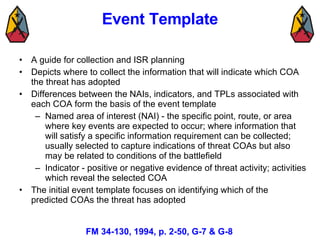 Event Template A guide for collection and ISR planning Depicts where to collect the information that will indicate which COA the threat has adopted Differences between the NAIs, indicators, and TPLs associated with each COA form the basis of the event template Named area of interest (NAI) - the specific point, route, or area where key events are expected to occur; where information that will satisfy a specific information requirement can be collected; usually selected to capture indications of threat COAs but also may be related to conditions of the battlefield Indicator - positive or negative evidence of threat activity; activities which reveal the selected COA The initial event template focuses on identifying which of the predicted COAs the threat has adopted FM 34-130, 1994, p. 2-50, G-7 & G-8 