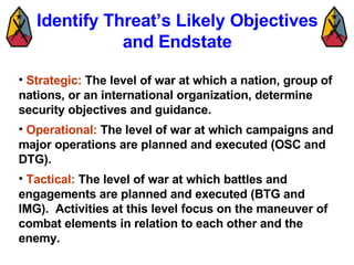 Identify Threat’s Likely Objectives and Endstate <ul><li>Strategic:  The level of war at which a nation, group of nations,...