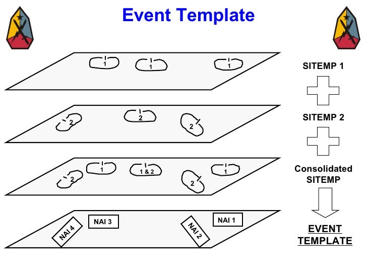 military-decision-making-process-mar-08-2