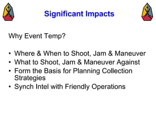 Significant Impacts ,[object Object],[object Object],[object Object],[object Object],[object Object]
