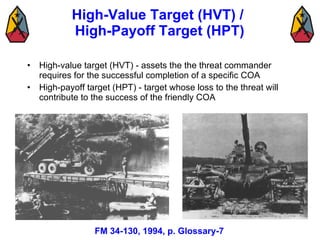 Military Decision Making Process (Mar 08) 3 | PPT