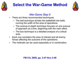 Military Decision Making Process (Mar 08) 3 | PPT