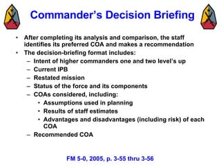 Military Decision Making Process (Mar 08) 3 | PPT