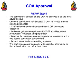 Commander Accepting Risk Military Decision Making Process (Mar 08) 3 | PPT