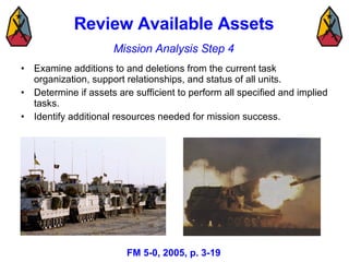 Implied Task Army Examples Military Decision Making Process (Mar 08) 3 | PPT
