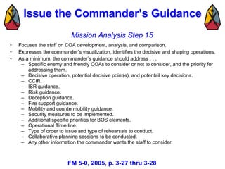 Issue the Commander’s Guidance <ul><li>Focuses the staff on COA development, analysis, and comparison.  </li></ul><ul><li>...