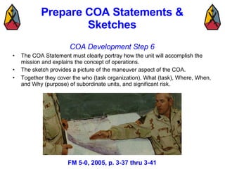 Prepare COA Statements & Sketches <ul><li>The COA Statement must clearly portray how the unit will accomplish the mission ...