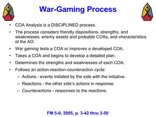 War-Gaming Process <ul><li>COA Analysis is a DISCIPLINED process. </li></ul><ul><li>The process considers friendly disposi...