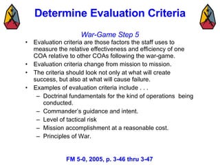 Determine Evaluation Criteria <ul><li>Evaluation criteria are those factors the staff uses to measure the relative effecti...