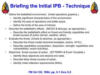 Briefing the Initial IPB - Technique <ul><li>Define the battlefield environment.  (Initial operations graphics.) </li></ul...