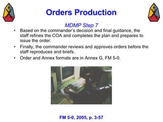 Orders Production <ul><li>Based on the commander’s decision and final guidance, the staff refines the COA and completes th...