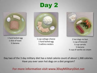 How to use the 3 day military diet