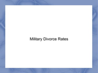 Military Divorce Rates 