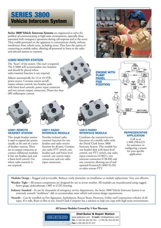 GR OUND COMMUNICATIONS
SERIES 3800 AIRCRAFT DE-ICING SYSTEM

The Series 3800 System is a COTS solution designed to provide communication solutions
and enhance safety during aircraft de-icing, anti-icing and maintenance operations.
■ Improves communication between de-icer cab and bucket, resulting in more
productive application of costly de-icing fluids
■ Helps to prevent accidental damage to aircraft during de-icing operations
■ Enhances efficiency and safety while saving time during de-icing operations
SYSTEM COMPONENTS

H3332

H3392

U3800

Dual Ear

Single Ear

Master Station

Typically Used by Bucket Operator

Typically Used by Driver in Cab

U3801

Remote Headset Station

C3820
Power Cord

UAV HEADSET
P/N 40523G-01

Single ear permits hearing of ambient sound
Lightweight design
Full flex boom with M-87 Dynamic Microphone
Soft foam-chambered head pad with comfort-gel
ear seals for maximum comfort
■ Coil cord with U-174/U plug, extends to 5 feet
■ NSN 5965-01-439-0793
■ P/N 40523G-01
■
■
■
■

Visit www.davidclark.com/Military for complete
information and specifications for all ground
support headsets and systems

6

WWW.DAVIDCLARK.COM
Distributor & Repair Station
www.gelbyson.com - E-mail: sales@gelbyson.com
Tel. (+39) 06.363.04.761 - (+39) 06.363.04.941
Fax (+39) 06.32.97.337

 