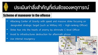 Military history : Operation Iraqi Freedom | PDF