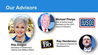 Our Advisors 
Rita Aragon 
Secretary of Oklahoma’s 
Veteran and Military Affairs 
Michael Phelps 
One of twelve board 
members on the USO 
board of directors 
Ray Henderson 
On board of directors for 
Blackboard Inc. 
 