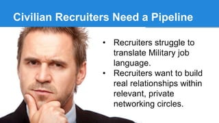 Civilian Recruiters Need a Pipeline 
• Recruiters struggle to 
translate Military job 
language. 
• Recruiters want to build 
real relationships within 
relevant, private 
networking circles. 
 