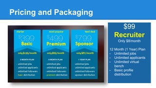 Pricing and Packaging 
$99 
Recruiter 
Only $8/month 
12 Month (1 Year) Plan 
- Unlimited jobs 
- Unlimited applicants 
- Unlimited virtual 
bench 
- Basic profile 
distribution 
 