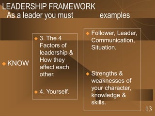 Military Leadership nsjxjcucghsucuxujxjx | PPT