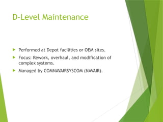 Military_Maintenance_Repair_Overhaul_NAMP.pptx
