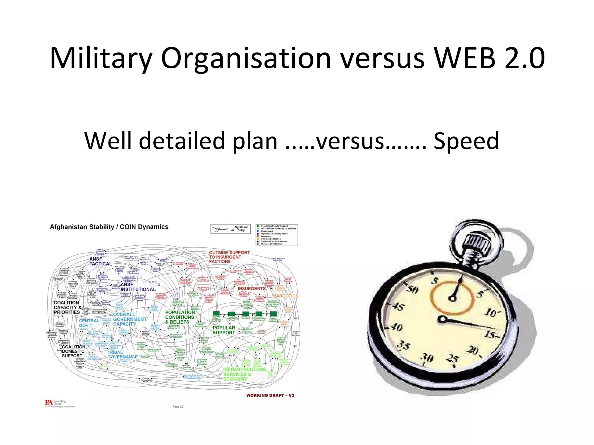 Military Organisation versus WEB 2.0 Well detailed plan ..…versus……. Speed