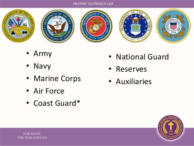 national guard powerpoint templates